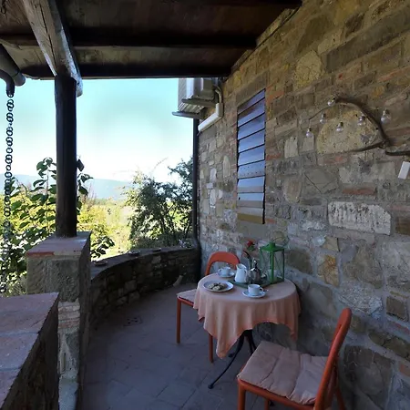 Val Di Prulli Villa